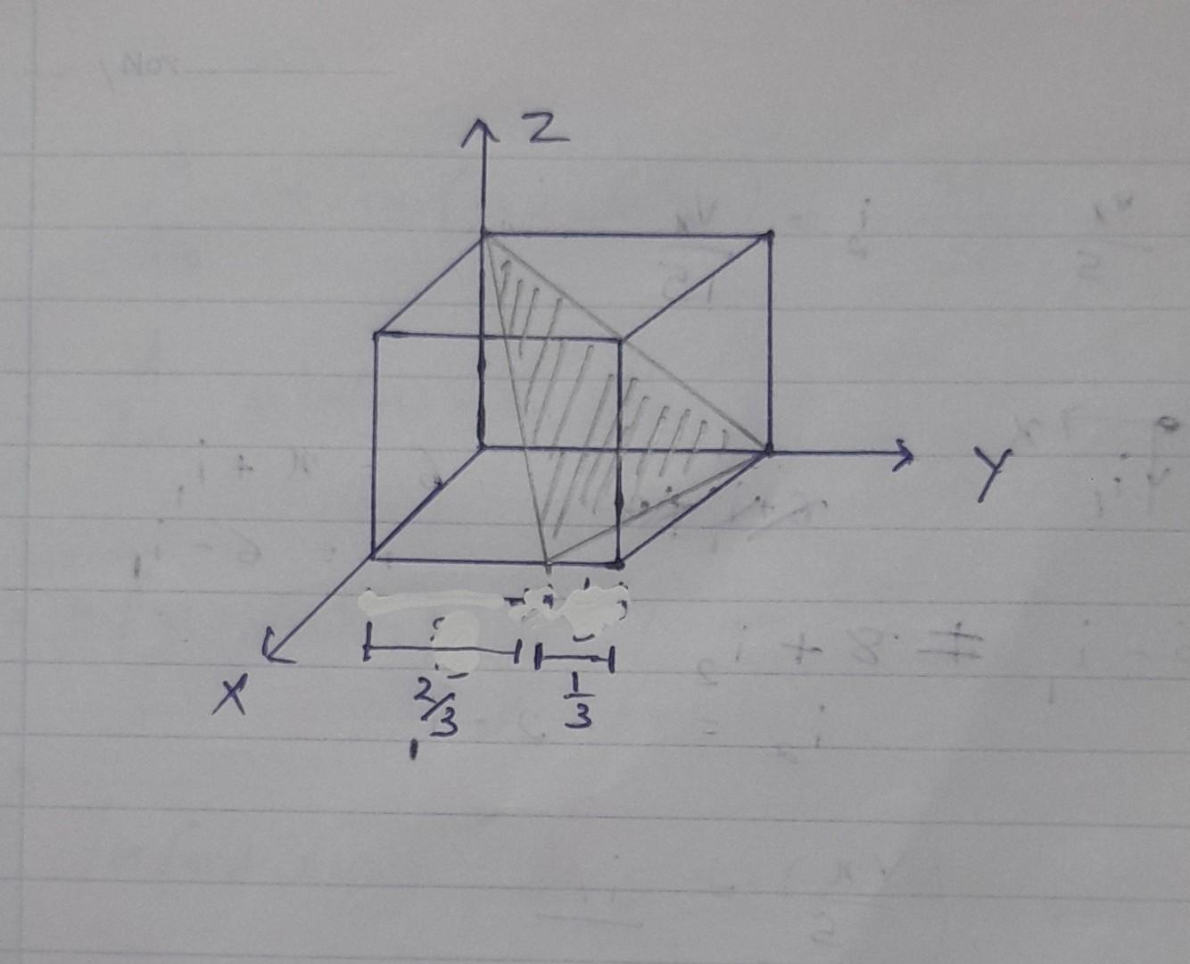 Solved Determine The Miller Indices For The Plane ( Shaded | Chegg.com