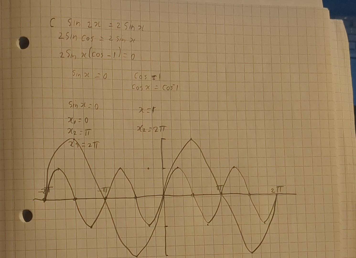 Solved cos x = sin (xpi/2) sin x = cos x sin 2x = 2 sin
