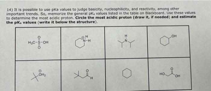 14) It is possible to use pKa values to judge basicity, nucleophilicity, and reactivity, among other important trends. So, me