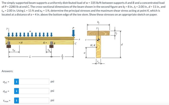 Solved The simply supported beam supports a uniformly | Chegg.com