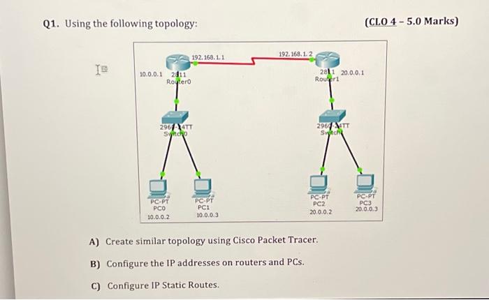 Solved Q1. Using the following topology: (CLO 4 - 5.0 Marks) | Chegg.com