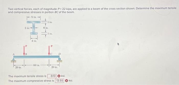 Solved Two vertical forces, each of magnitude P=22 kips, are | Chegg.com