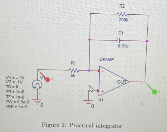 Figure 2: Practical integrator