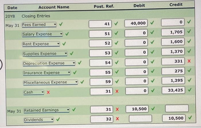 solved-comprehensive-problem-1-part-1-the-following-is-a-chegg