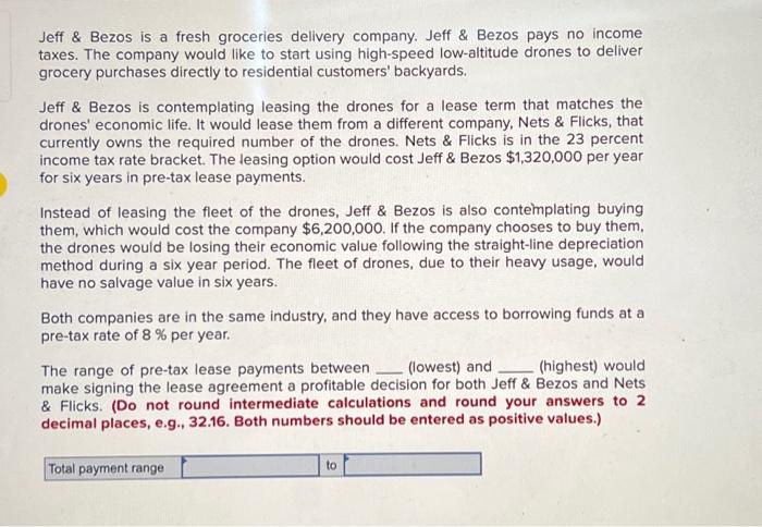 Solved Jeff \& Bezos is a fresh groceries delivery company. | Chegg.com