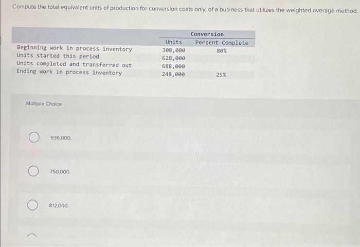 Solved Compute the total equivalent units of production for | Chegg.com