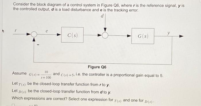 Solved Consider the block diagram of a control system in | Chegg.com