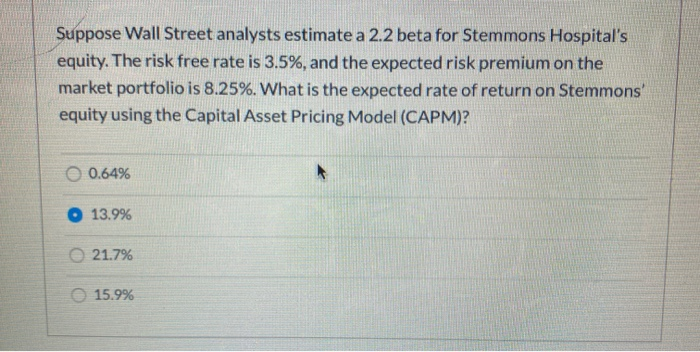 Solved Suppose Wall Street Analysts Estimate A 2.2 Beta For | Chegg.com