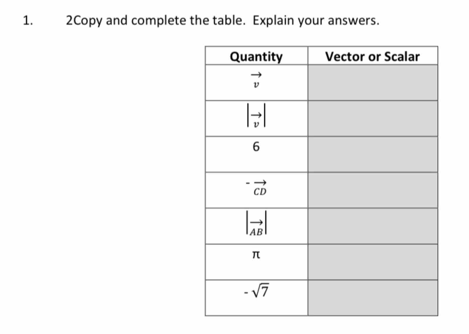 2Copy and complete the table. Explain your answers. | Chegg.com