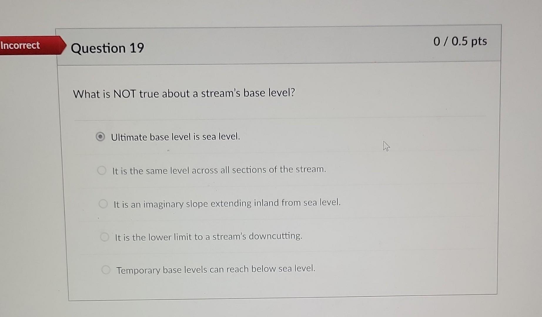 Solved What is NOT true about a stream's base level?