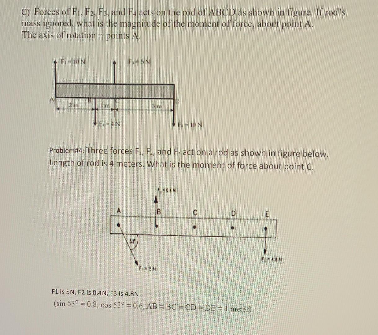 Solved C) Forces of F1, F2, F3, and F4 acts on the rod of | Chegg.com