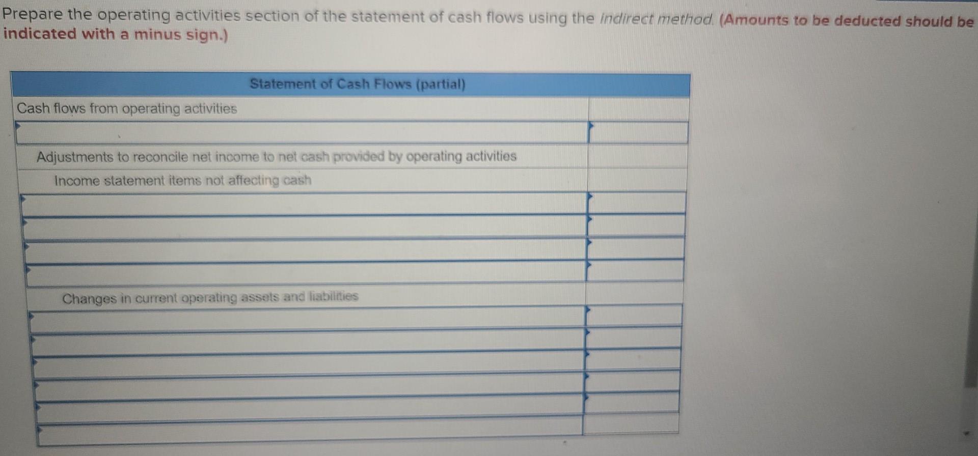 Solved The Following Income Statement And Additional | Chegg.com