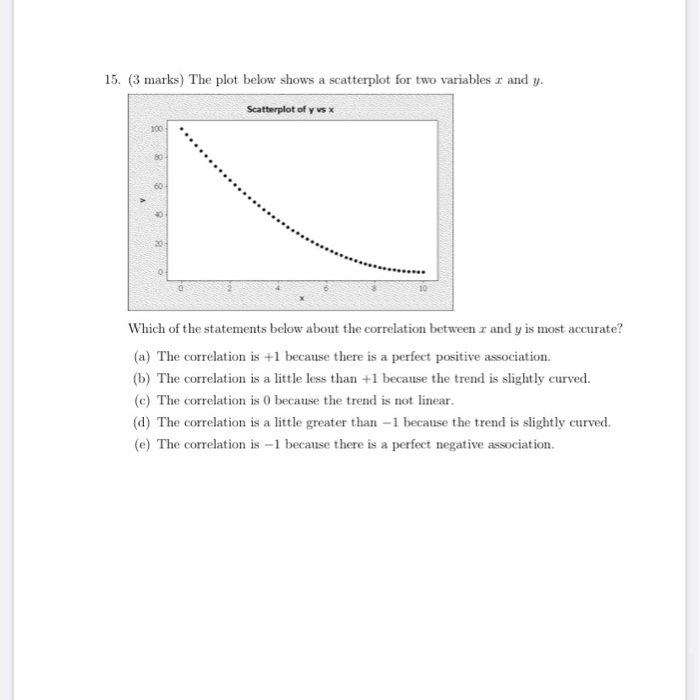 Solved 11. (3 marks) The correlation between two variables | Chegg.com