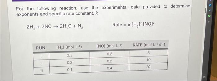 Solved For the following reaction, use the experimental data | Chegg.com
