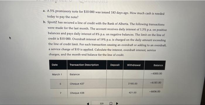 Solved a. A 5 promissory note for 10000 was issued 183 Chegg