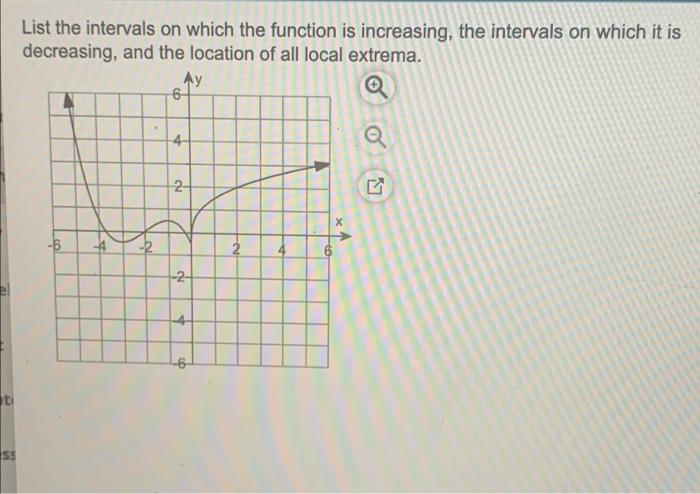 List the intervals on which the function is | Chegg.com