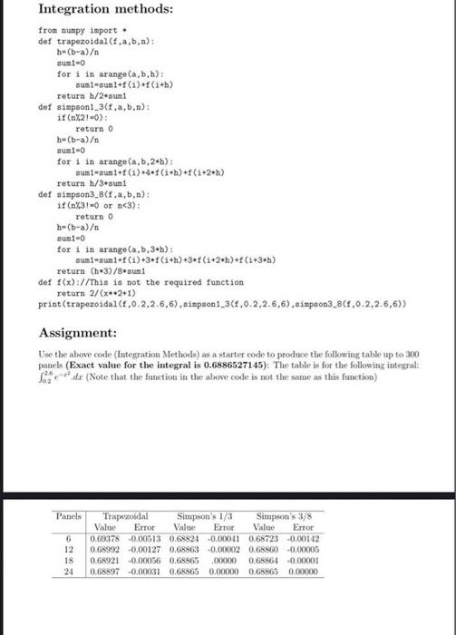 Solved Integration methods: from numpy import * def | Chegg.com
