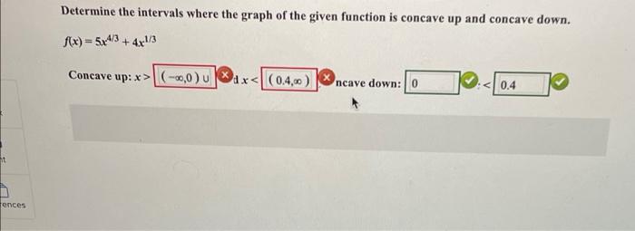 Solved Determine the intervals where the graph of the given | Chegg.com