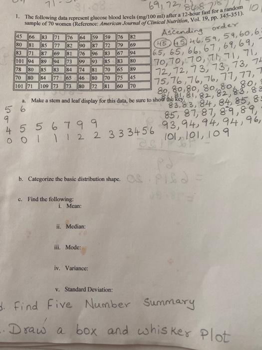 Solved 1. The following data represent glucose blood levels