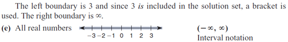 Solved: Represent the sets on the number line and by using interva ...