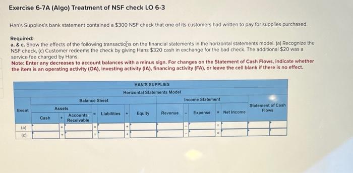 Solved Exercise 6-7A (Algo) Treatment of NSF check LO 6-3 | Chegg.com