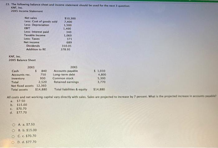 Solved 23. The following balance sheet and income statement | Chegg.com