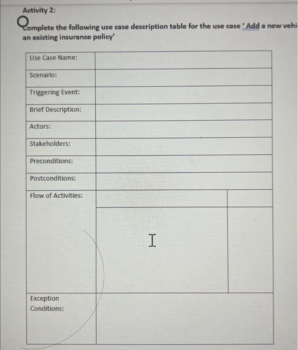 Solved Activity 2: Complete the following use case | Chegg.com