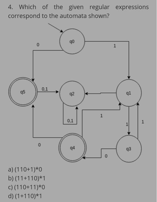 Solved 4. Which of the given regular expressions correspond | Chegg.com