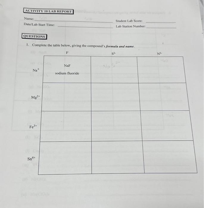 Solved Name Date/Lab Start Time Student Lab Score Lab