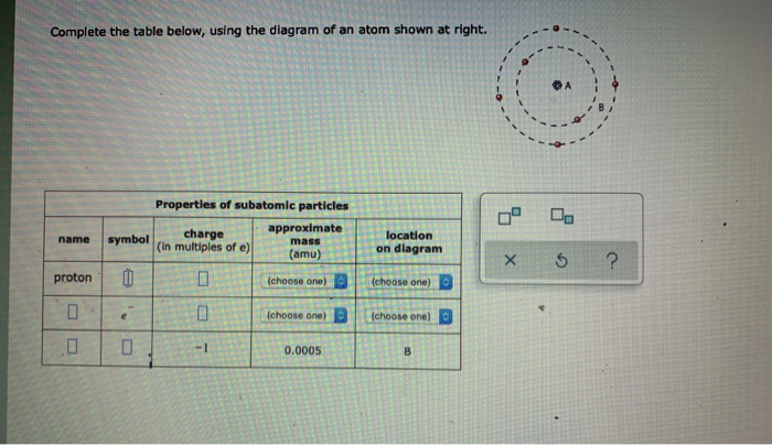 Solved Complete the table below, using the diagram of an | Chegg.com
