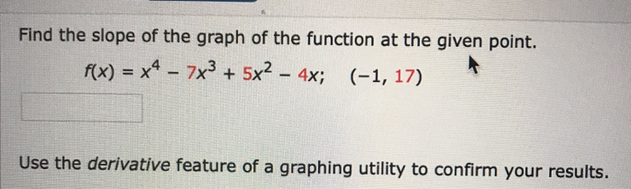 Solved Find the slope of the graph of the function at the | Chegg.com