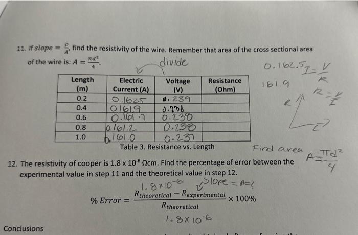 resistance of a wire experiment conclusion