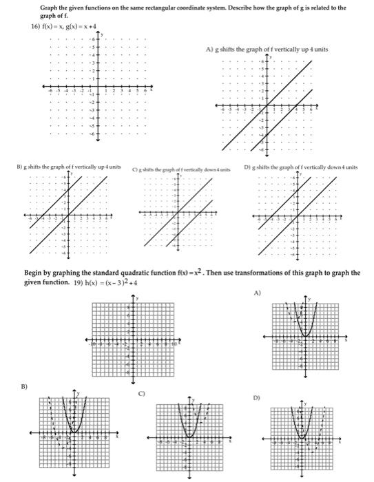 Solved Graph the given functions on the same rectangular | Chegg.com