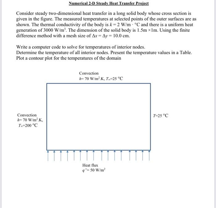 Solved Numerical 2-D Steady Heat Transfer Project Consider | Chegg.com