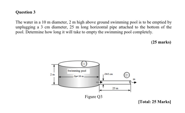Solved Question 3 The water in a 10 m diameter, 2 m high | Chegg.com