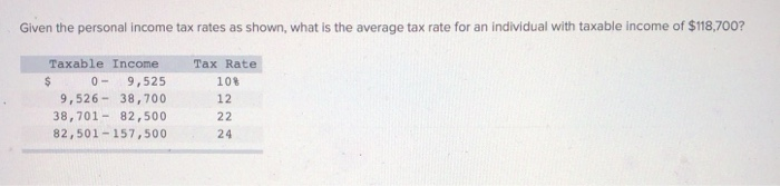 Solved Given The Personal Income Tax Rates As Shown What Is Chegg Solved Given The Personal Income Tax Rates As Shown What Is Chegg