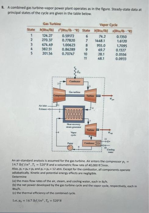 Solved 8. A Combined Gas Turbine-vapor Power Plant Operates | Chegg.com