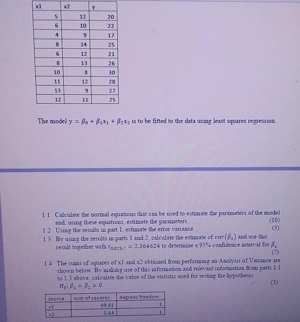 Solved Xil X2 Y 5 12 6 10 22 4 9 17 8 25 6 21 Co Iii 8 Chegg Com