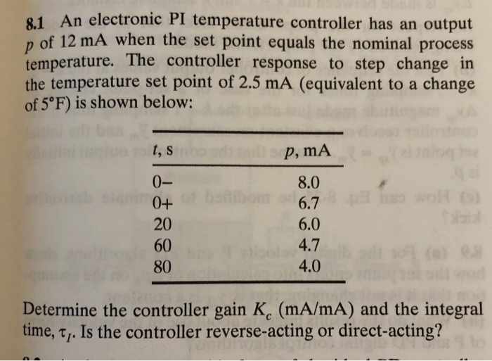 pi temperature controller