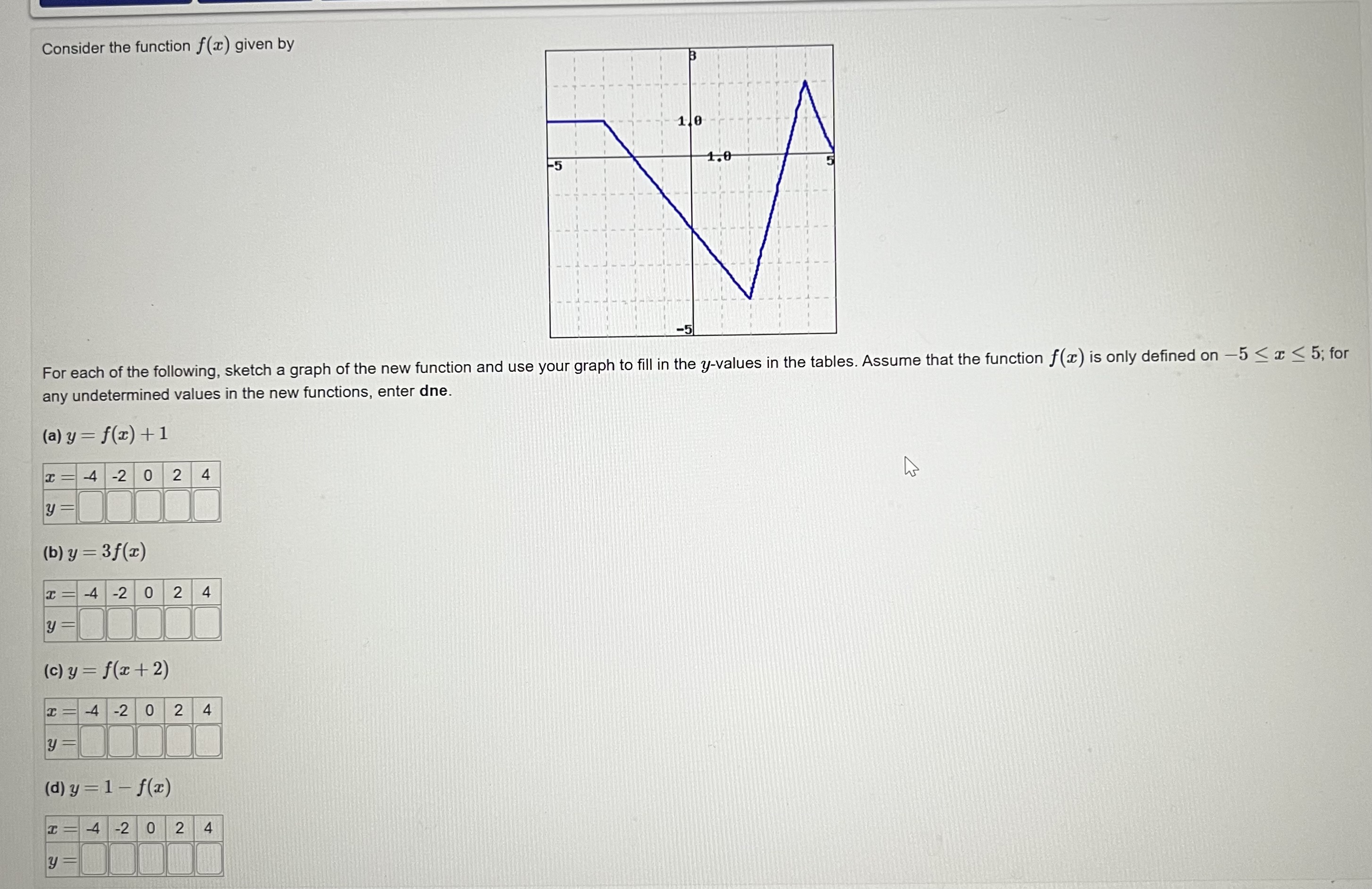 Solved Consider the function f(x) ﻿given byFor each of ﻿the | Chegg.com