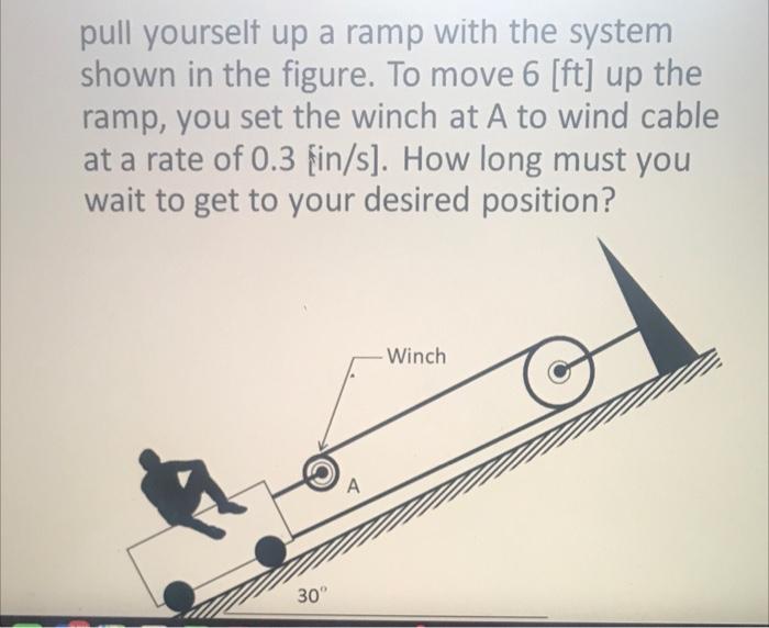 Solved pull yourself up a ramp with the system shown in the | Chegg.com