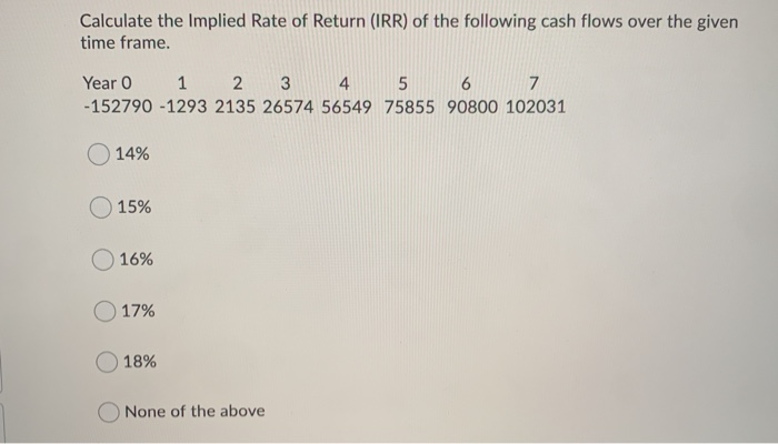 Solved Calculate the Implied Rate of Return (IRR) of the | Chegg.com