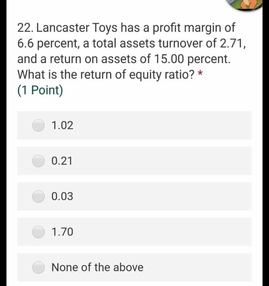 Solved 22. Lancaster Toys has a profit margin of 6.6