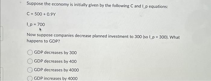 Solved Suppose The Economy Is Initially Given By The | Chegg.com