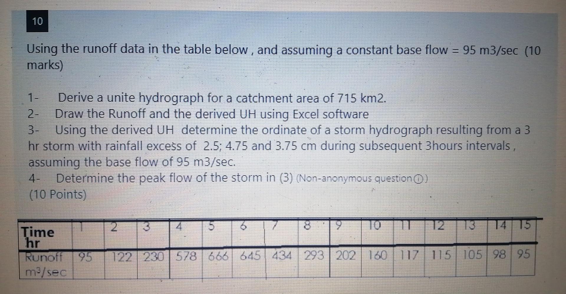 Solved 10 Using the runoff data in the table below, and | Chegg.com