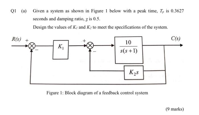 Solved (a) Given a system as shown in Figure 1 below with a | Chegg.com