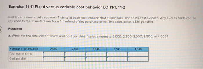 Solved Exercise 11-11 Fixed versus variable cost behavior LO | Chegg.com