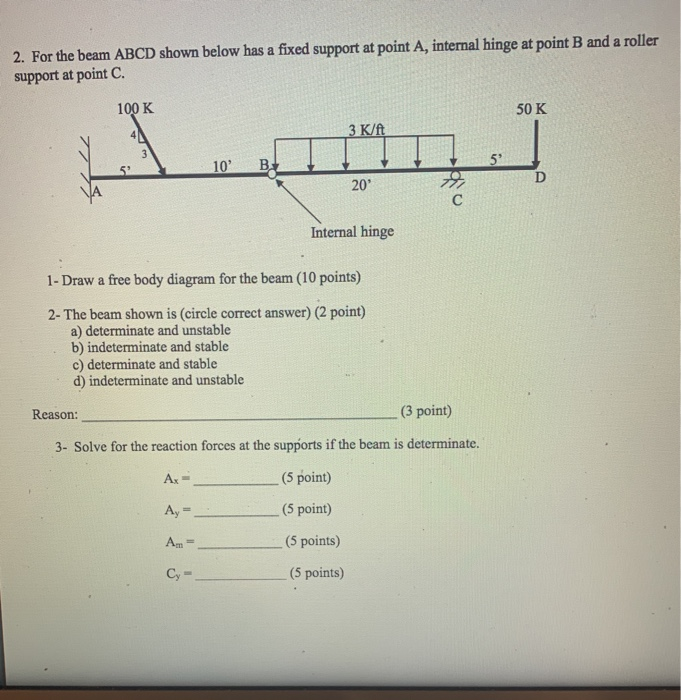 Solved 2. For the beam ABCD shown below has a fixed support | Chegg.com