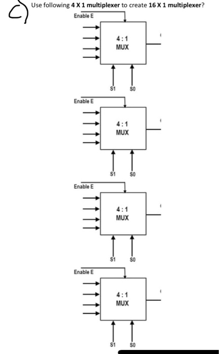 Solved ASSIGNMENT #3 EE-2221 Design 8 X 3 Low Priority | Chegg.com