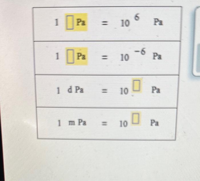 Solved I need help filling in yellow blanks. | Chegg.com